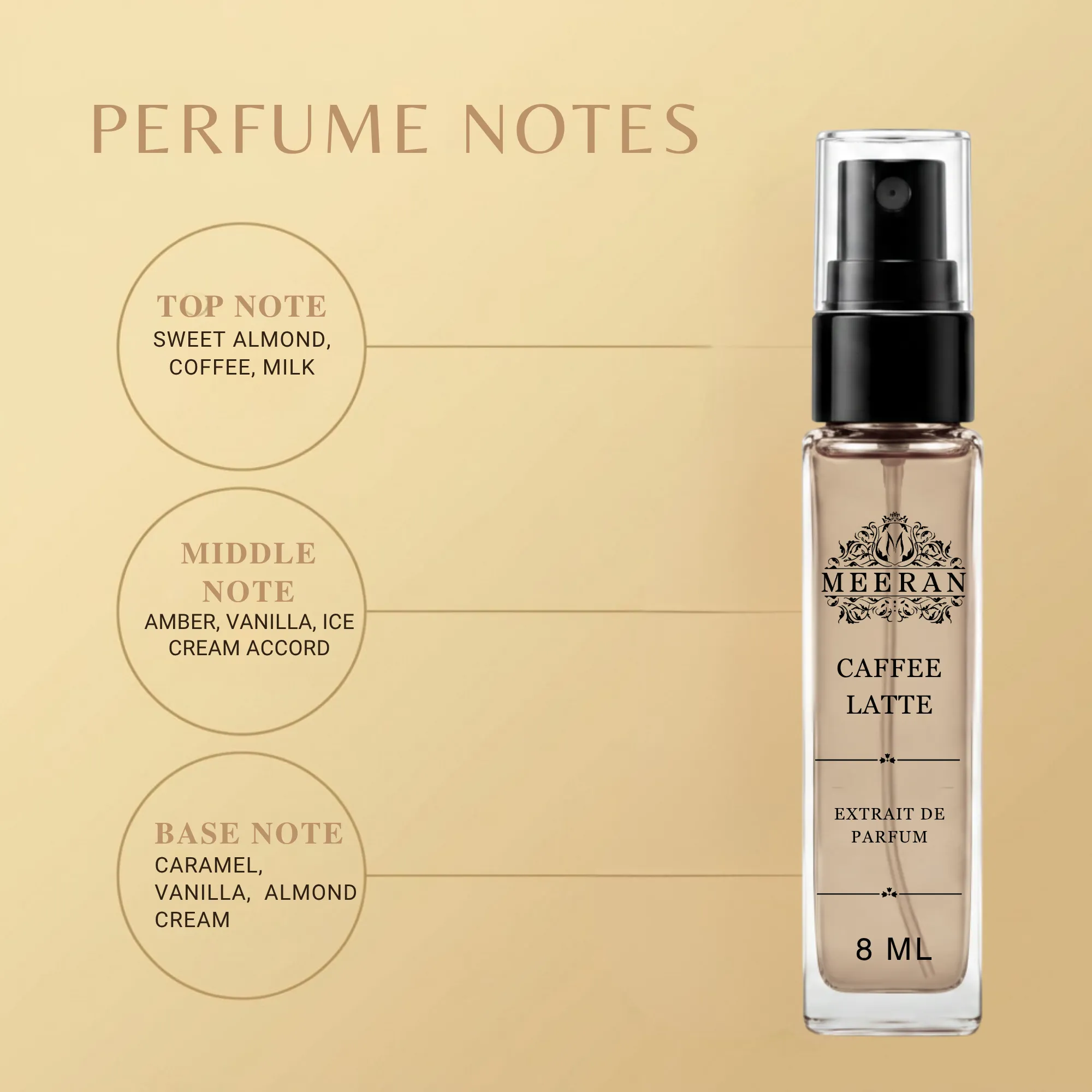  Caffe Latte (8ML) | Extrait De Parfum For Women Men | Decented From Original Bottle