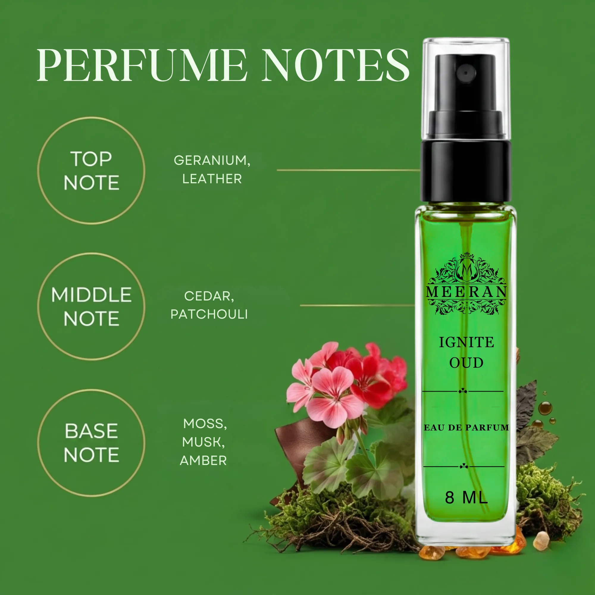  Ahmed Al Maghribi Ignite Oud Extrait De Parfum 8ml For Men & Women