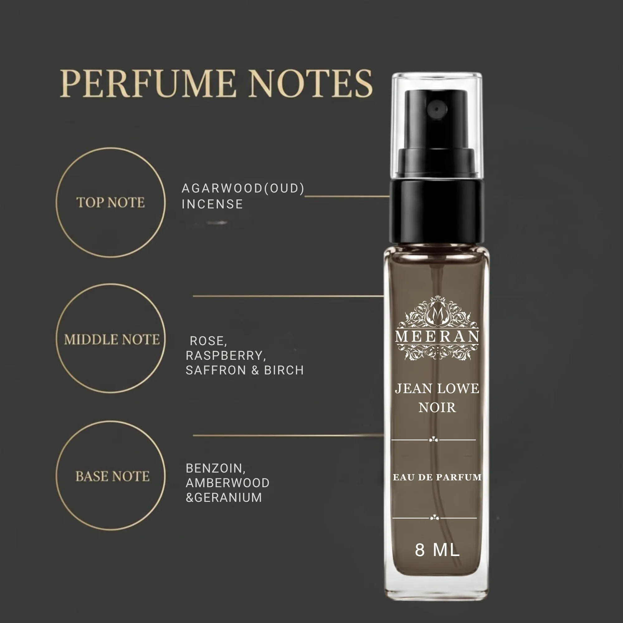  Jean Lowe noir (8ML) Unisex Eau De Parfum Liquid | Decanted From Original Bottle