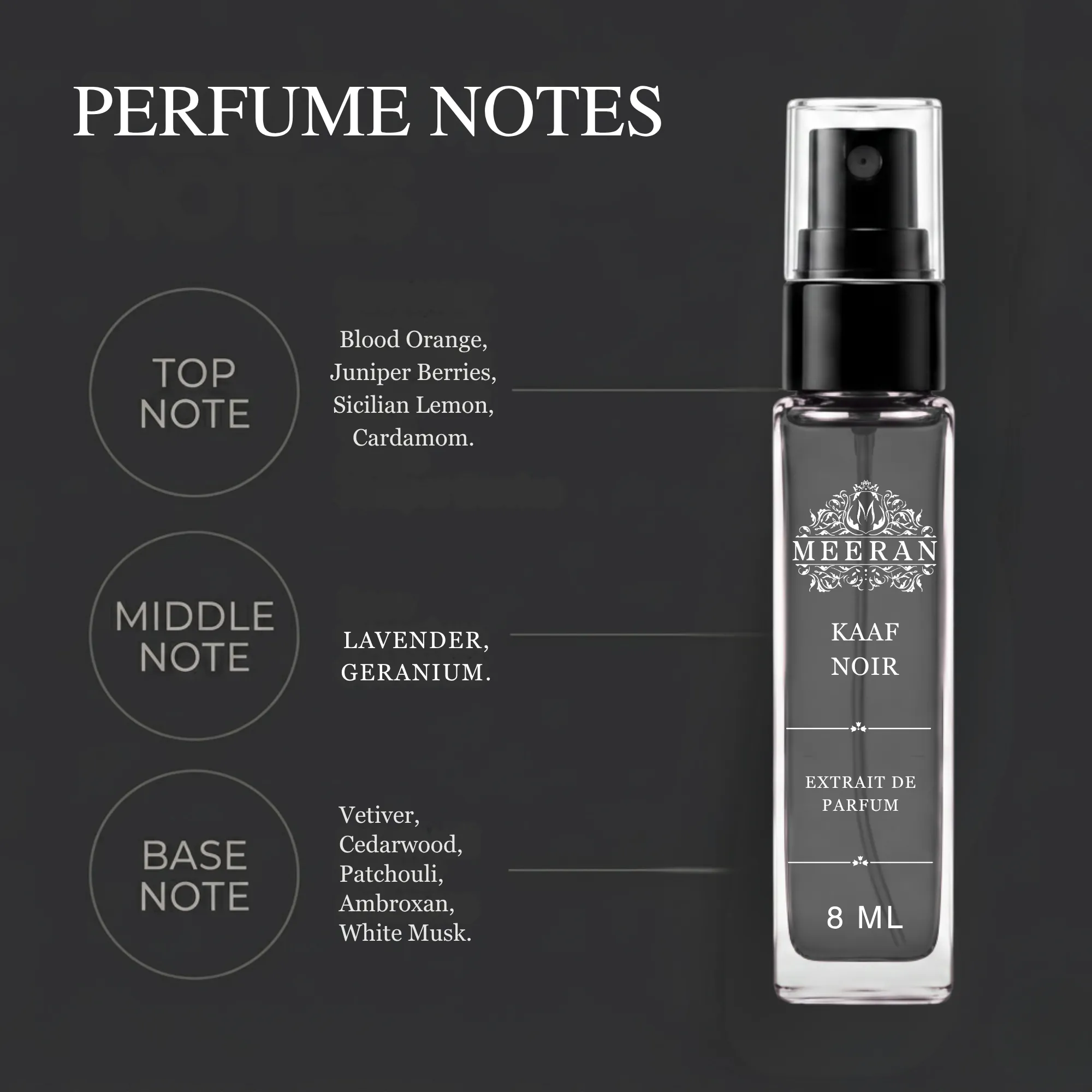  Kaaf NOIR For Men (8ML) Long Lasting Eau De Parfum |Decented From Original Bottle