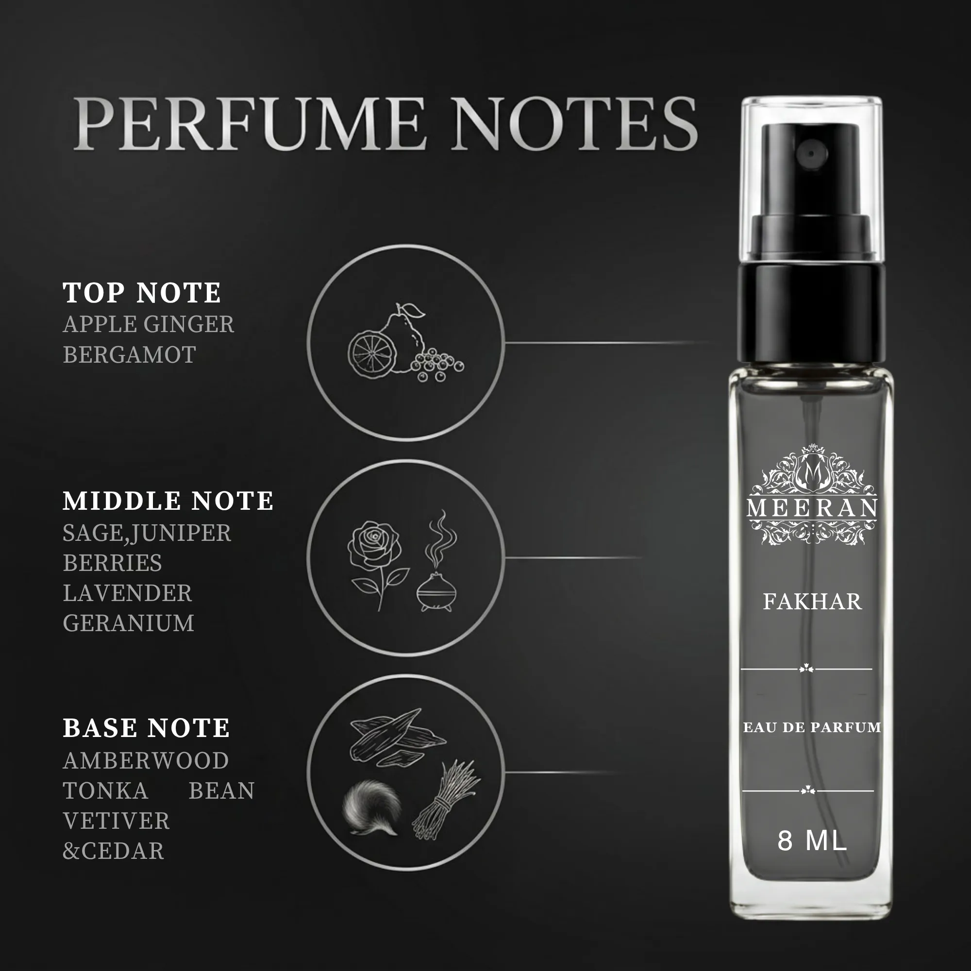  Fakhar Long Lasting Perfume For Men & Women | Eau De Parfum | 8ML | Decanted From Original Bottle |