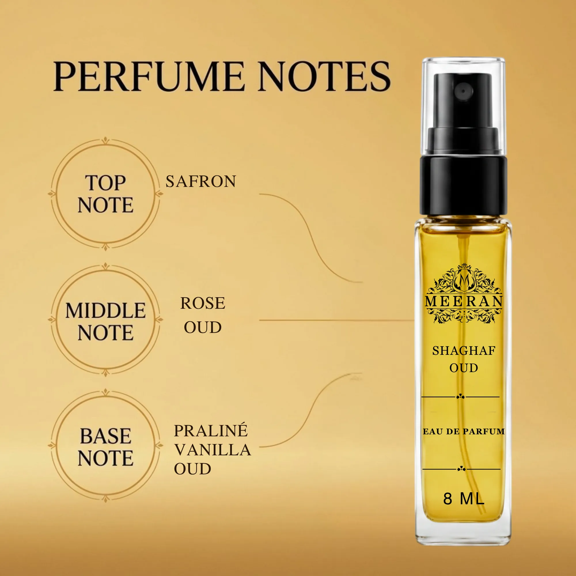  Swiss Arabian Shaghaf Oud EDP 8ML 