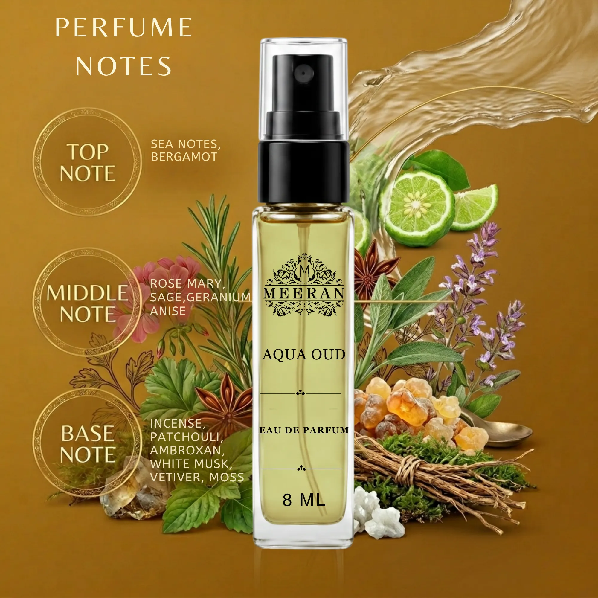  Aqua Oud For Men (8ML) Long Lasting Eau De Parfum | Decented From Original Bottle