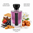 HIGHEND Yara Elixir | for Women | Sweet Fruity, Floral & Vanilla Fragrance 100ml