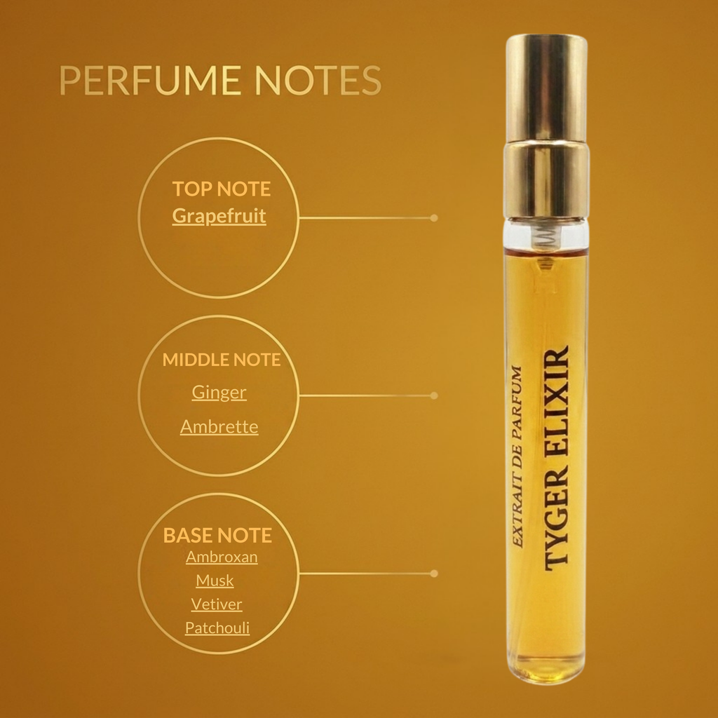 Tyger Elixir 10ml Extrait de Parfum | Fresh & Woody Fragrance