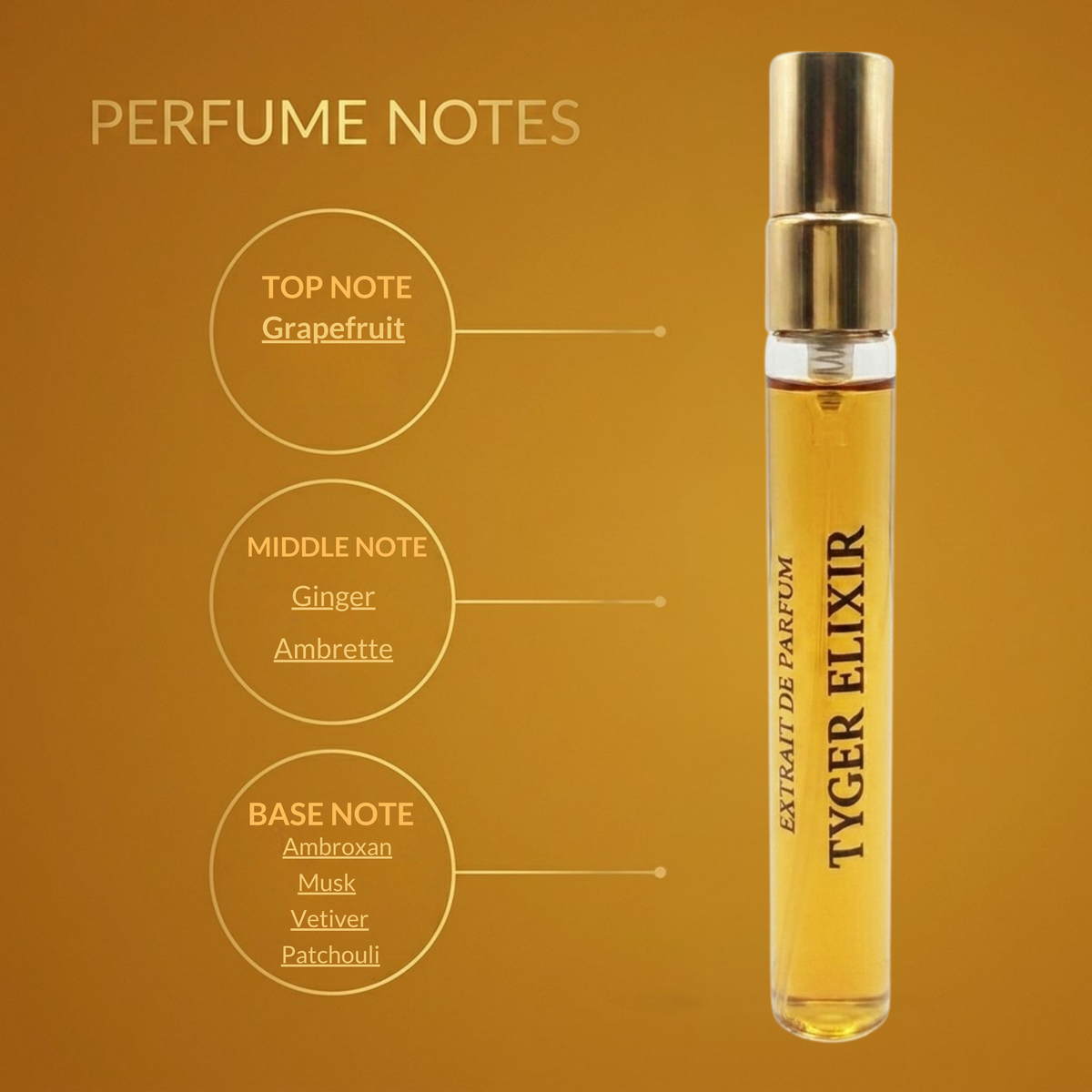 Tyger Elixir 10ml Extrait de Parfum | Fresh & Woody Fragrance