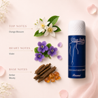 RASASI BLUE LADY DEODORANT 200ML FOR WOMEN