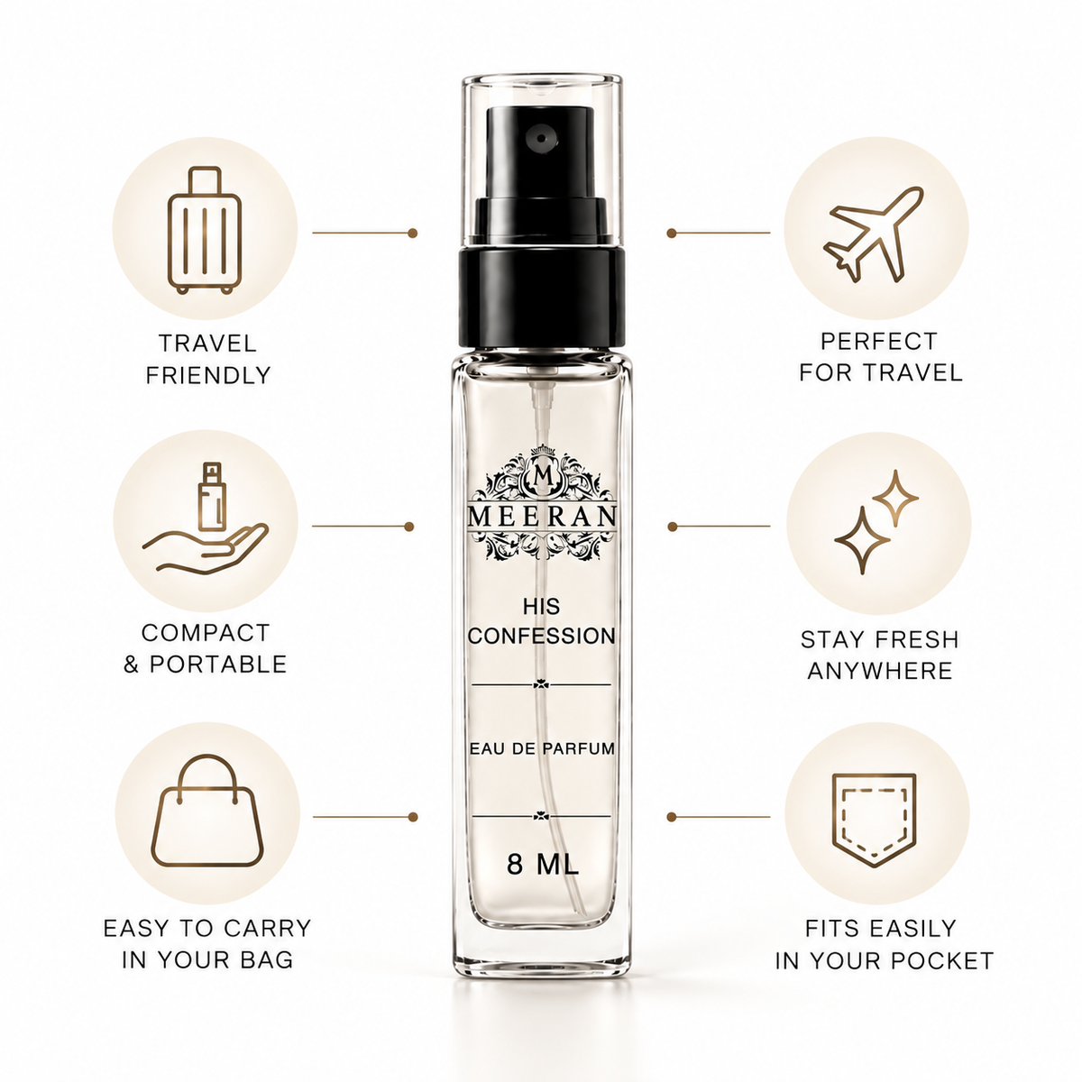 Lattafa - His Confession 8ML EDP