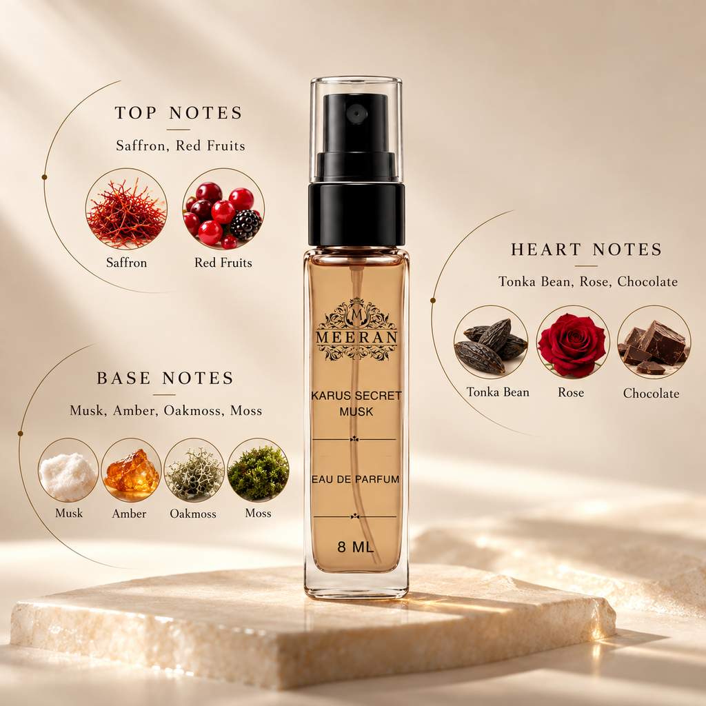 Khadlaj Karus Secret Musk 8ml EDP For Men And Women