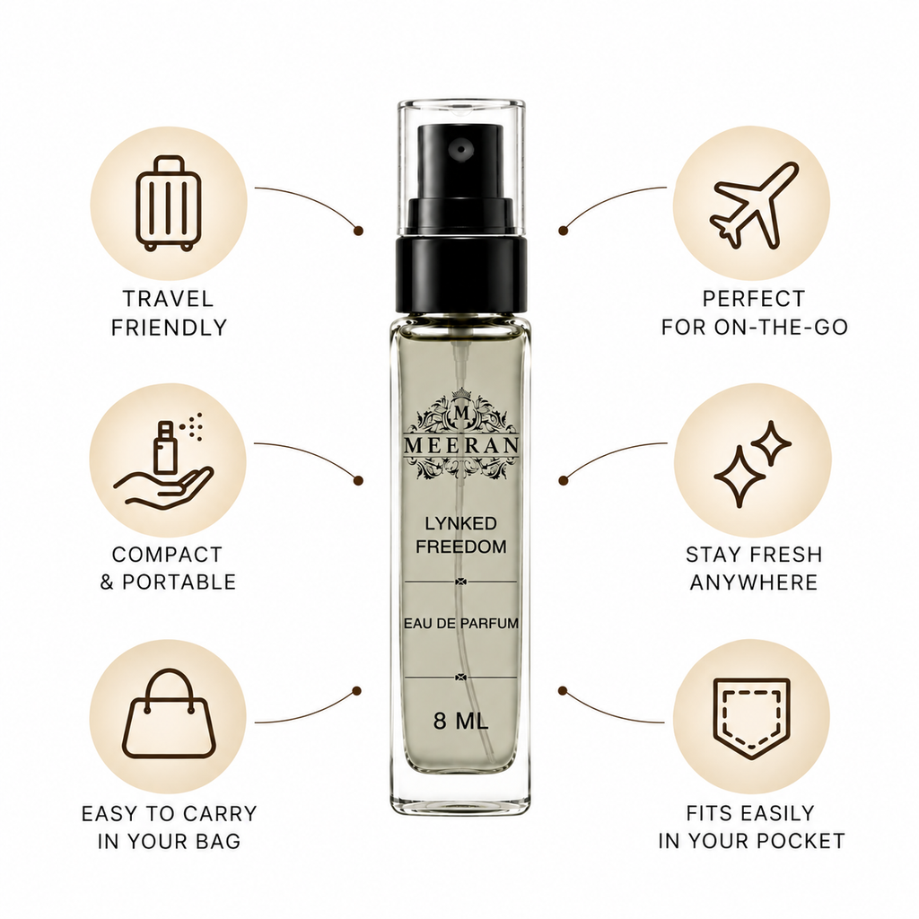 Afnan Lynked Freedom edp 8ml for him