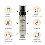 Afnan Lynked Freedom edp 8ml for him