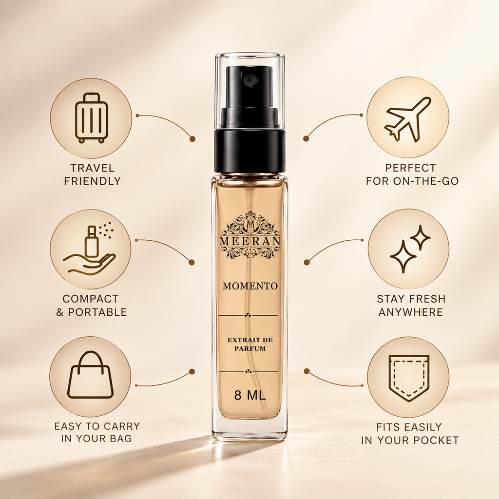 Riiffs Perfumes Momento For Men & Women 8ML EDP