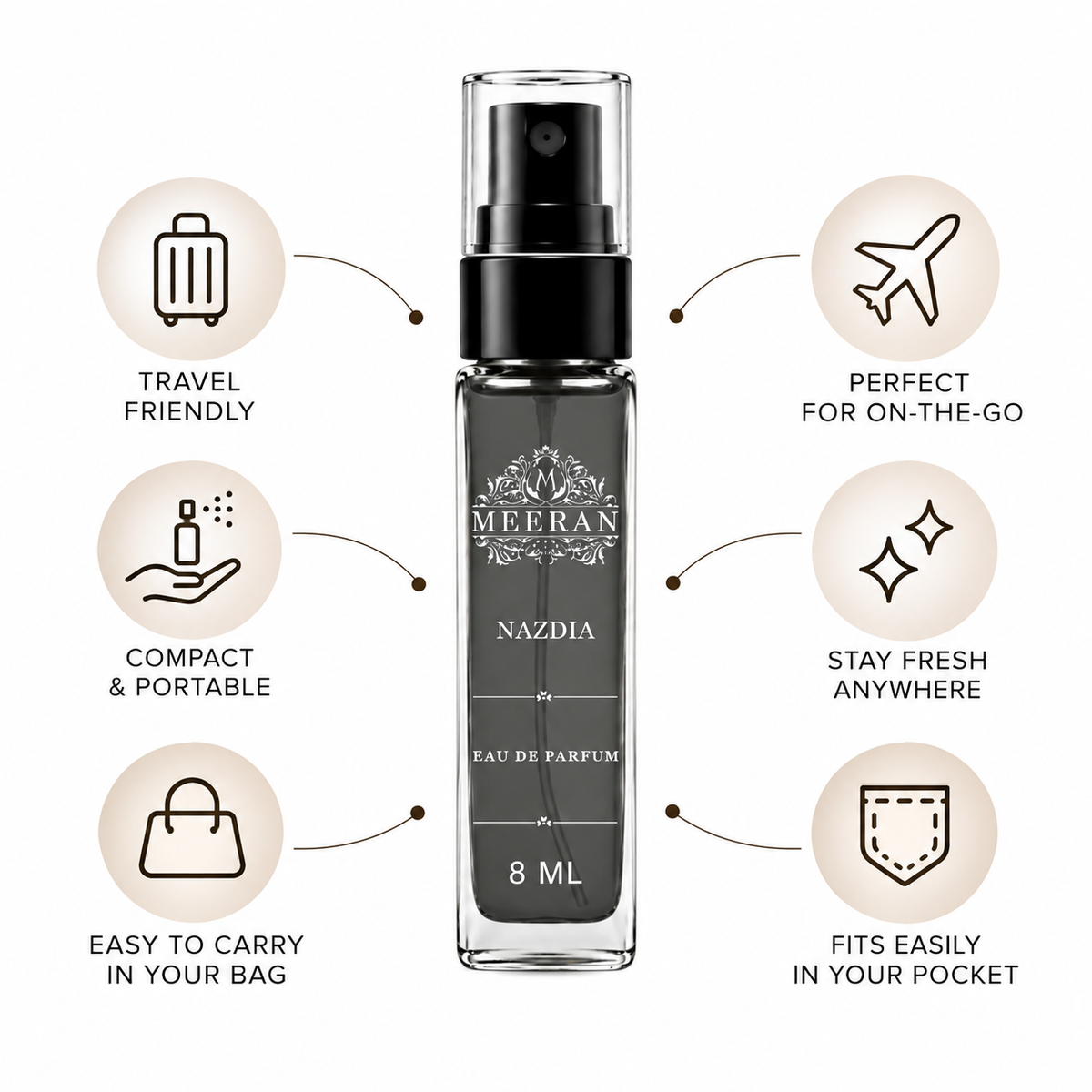 Lattafa- Najdia 8ML EDP