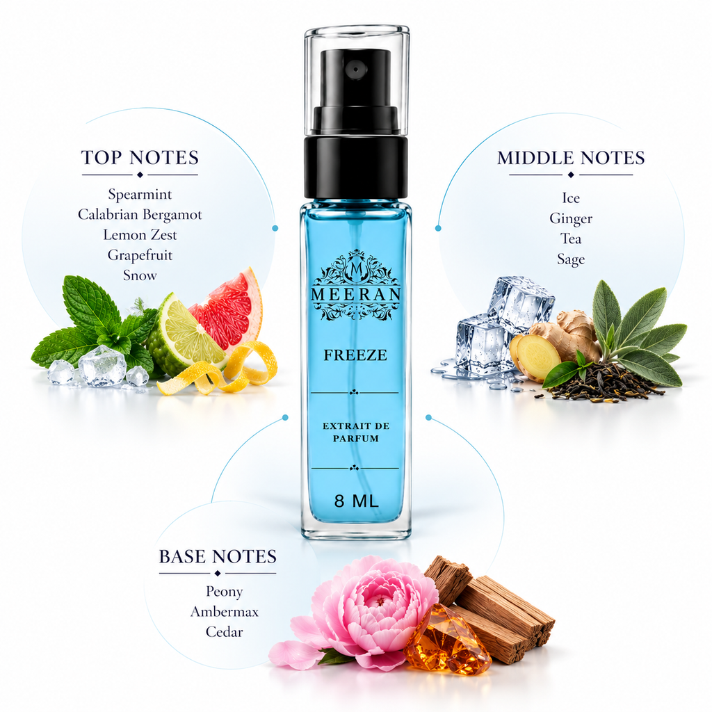Riiffs Freeze 8ml Extrait De Parfum For Man & Woman