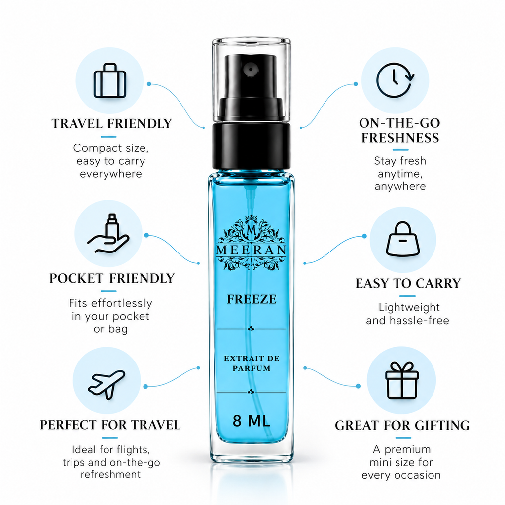 Riiffs Freeze 8ml Extrait De Parfum For Man & Woman