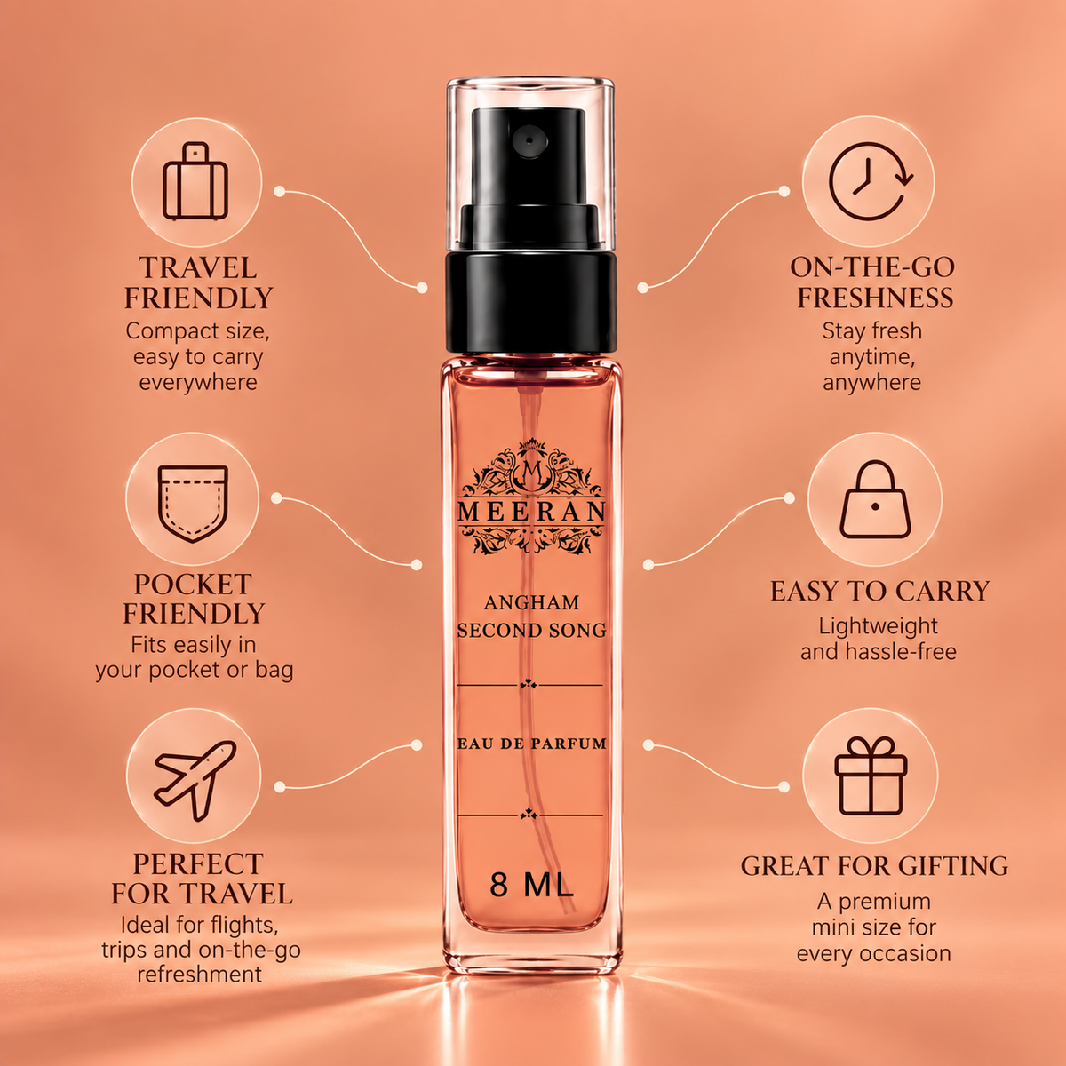Angham Second Song Style Fragrance (8ML) | Long Lasting Eau De Parfum for Women | Premium Pocket Perfume | Travel Size Floral Fruity Vanilla Scent