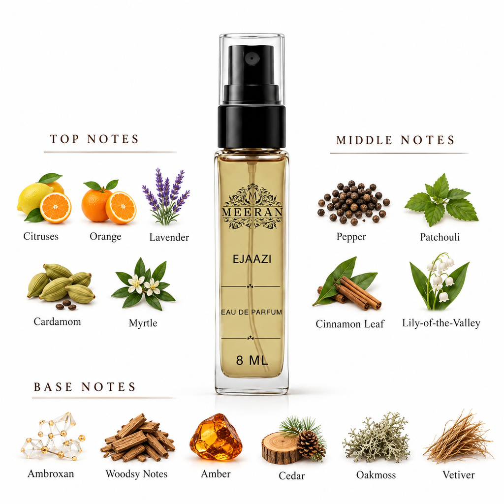 Lattafa Ejaazi Eau De Perfume - (8ml)