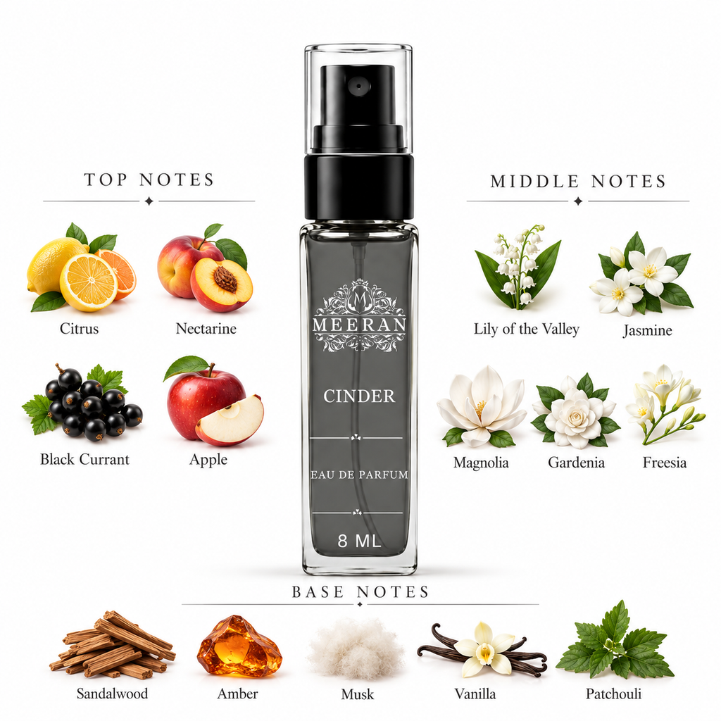 AHMED Cinder Perfume - 8 ml  (For Men & Women)