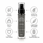 AHMED Cinder Perfume - 8 ml  (For Men & Women)