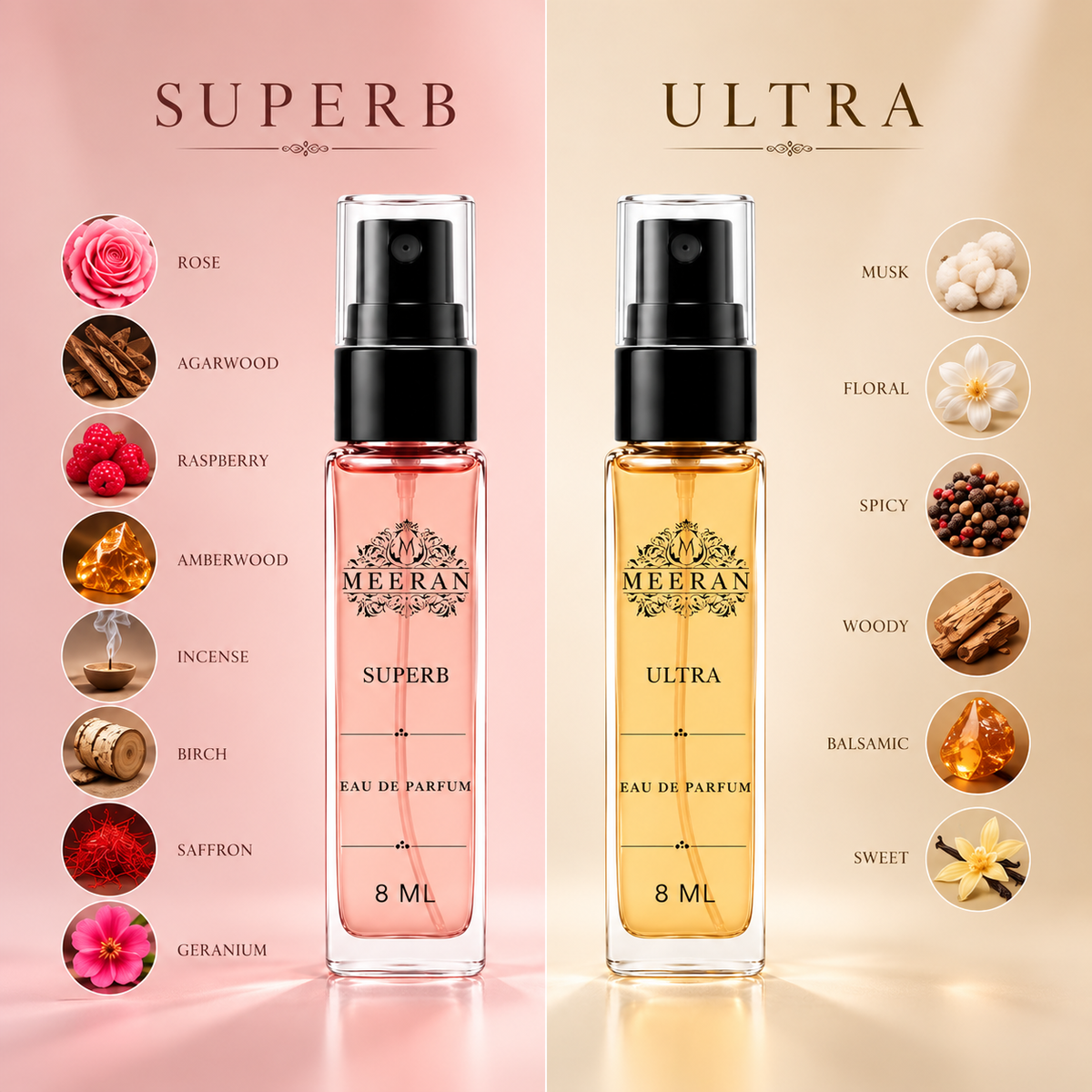 Meeran SUPERB & ULTRA Perfume Gift Set for Men & Women | 2 x 8ML Long Lasting Luxury Eau De Parfum | 30% Oil Concentration | Pocket Travel Perfume Combo