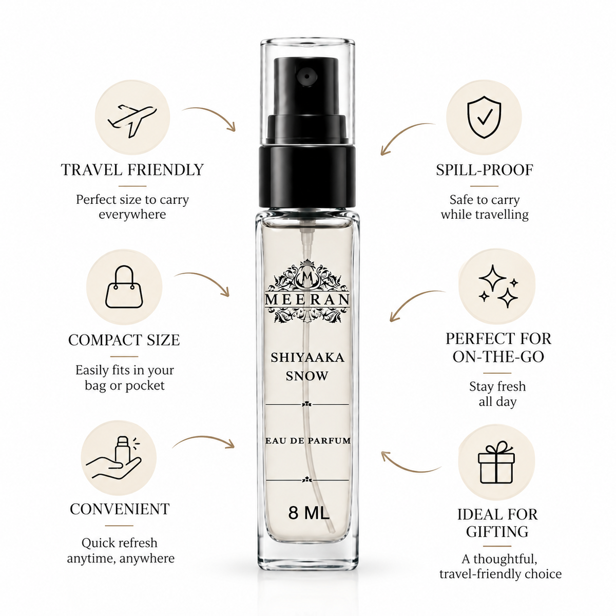 KHADLAJ SPECIAL EDITION SHIYAAKA SNOW 8 ML EAU DE PARFUM FOR MEN