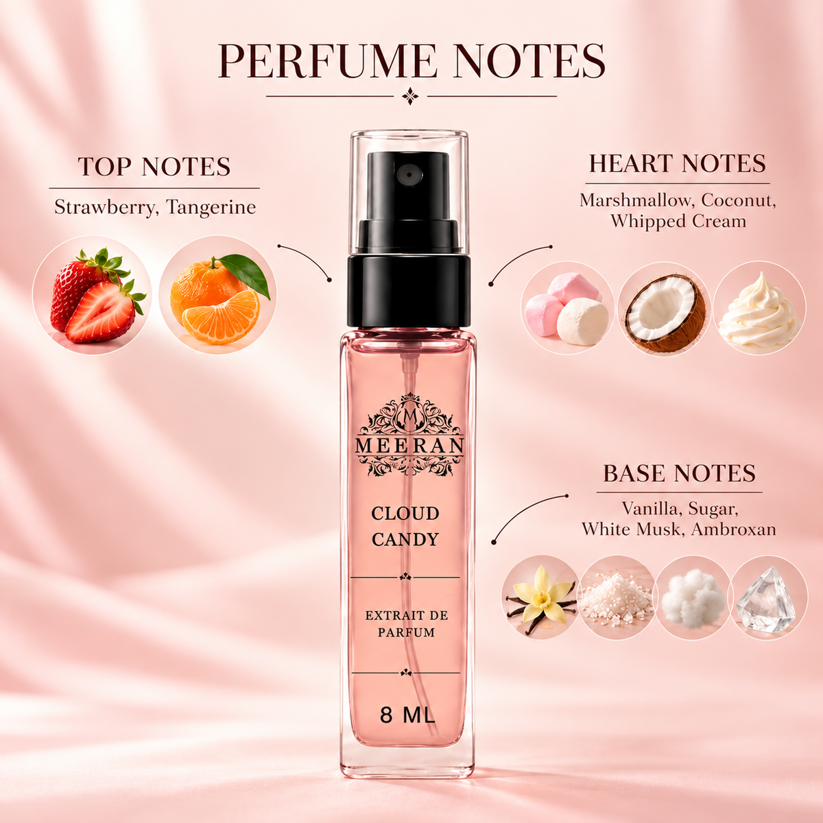 Khadlaj Cloud Candy 8ml EDP For Women