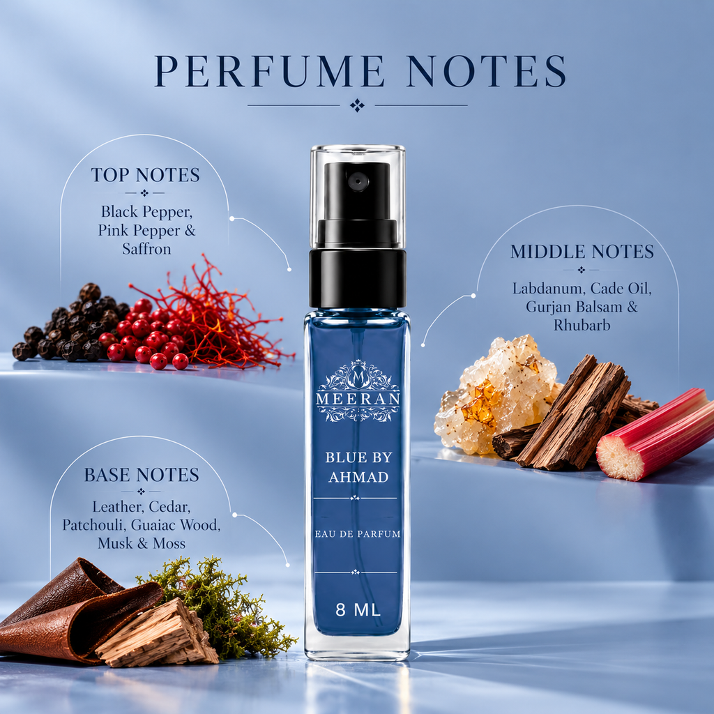 Ahmed al maghribi Blue By Ahmad (8ML) Lasting Unisex | Eau De Parfum | Decented From Original Bottle