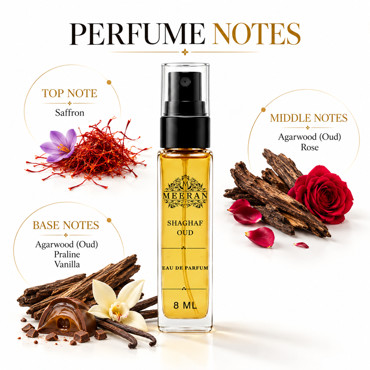 Swiss Arabian Shaghaf Oud EDP 8ML
