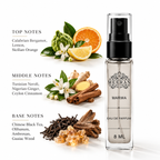 Arabiyat Prestige Meeran Marwa (8ML) Eau de Parfum | Decented From Original Bottle | Marwa EDP for Men