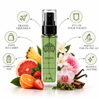 Ahmed al maghribi Zeleny Long Lasting (8ml) Unisex Eau De Parfum | Decented From Original Bottle