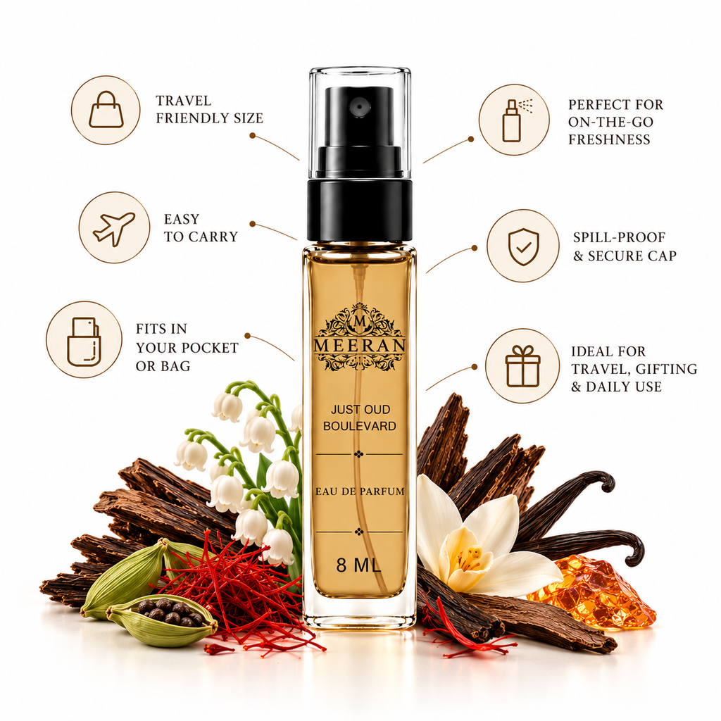 Lattafa Just Oud Boulevard (8ML) | Eau De Parfum Men & Women | Decented From Original Bottle