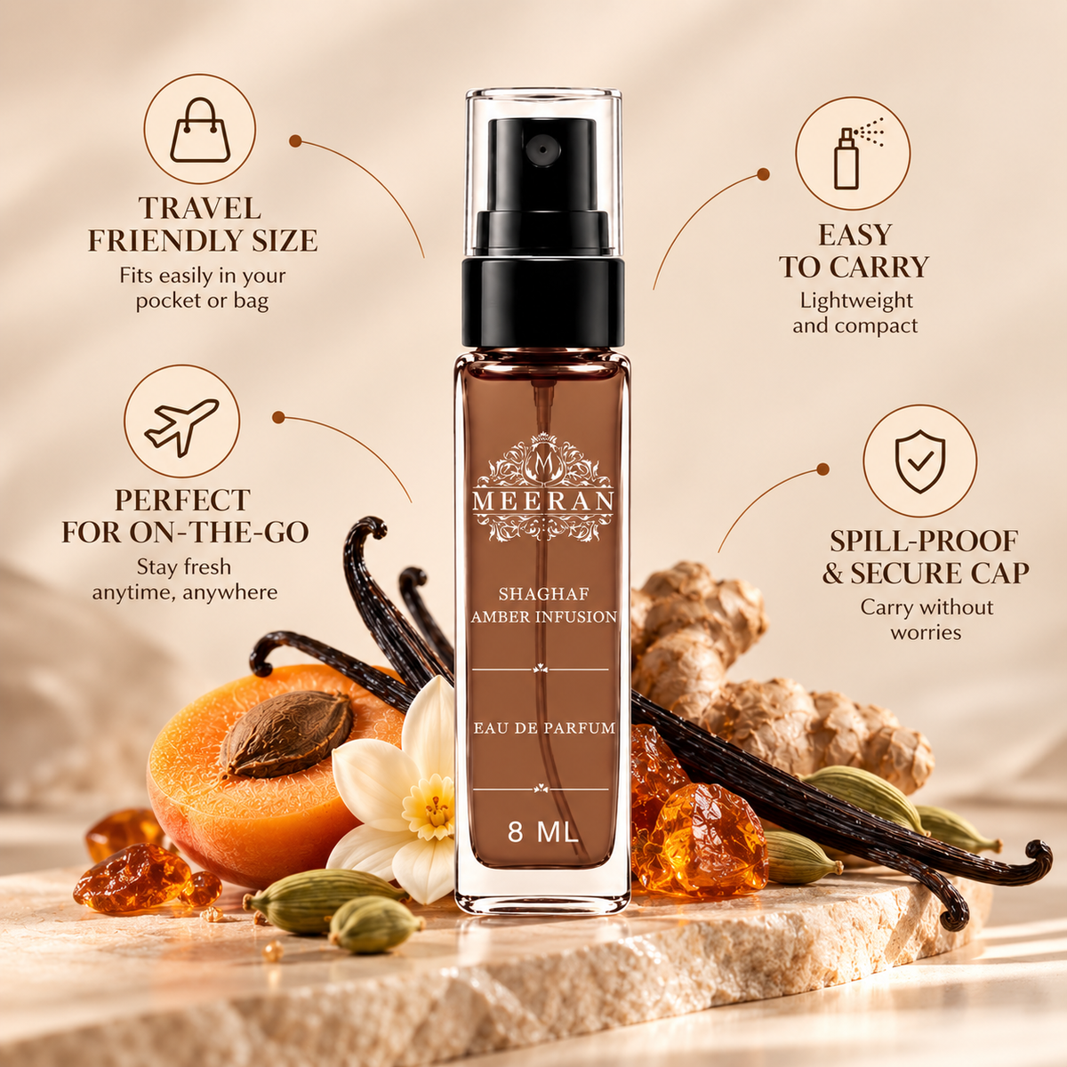 SWISS ARABIAN Shaghaf Amber Infusion (8ML) | Decented From Original Bottle | Shaghaf Amber Infusion EDP Unisex