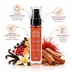 Rifaaqat (8Ml) Edp Perfume | Decented From Original Bottle | UNISEX