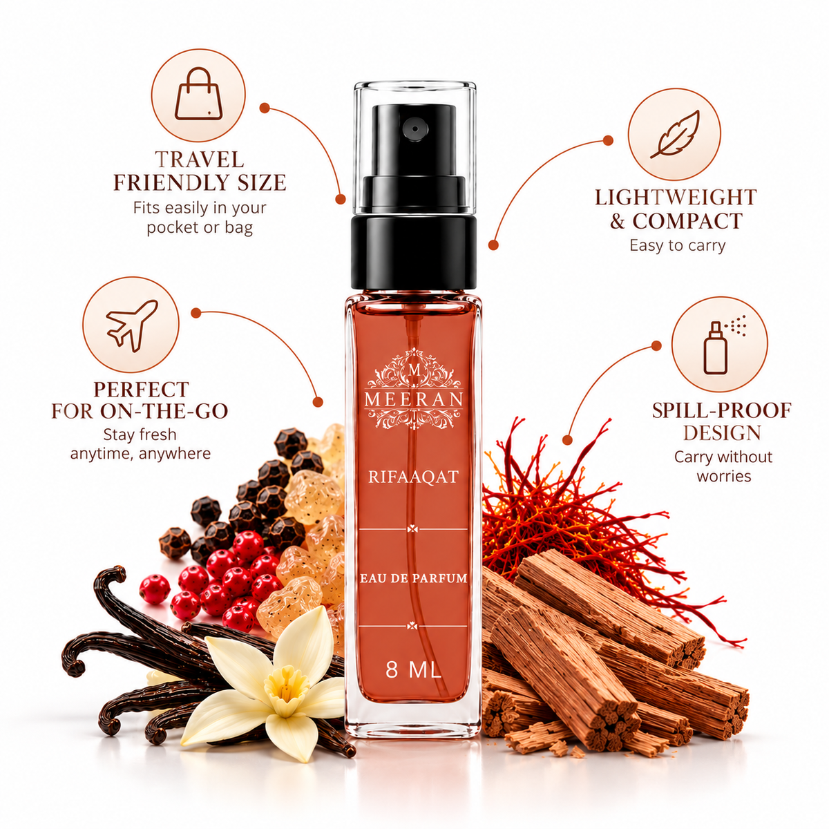 Rifaaqat (8Ml) Edp Perfume | Decented From Original Bottle | UNISEX