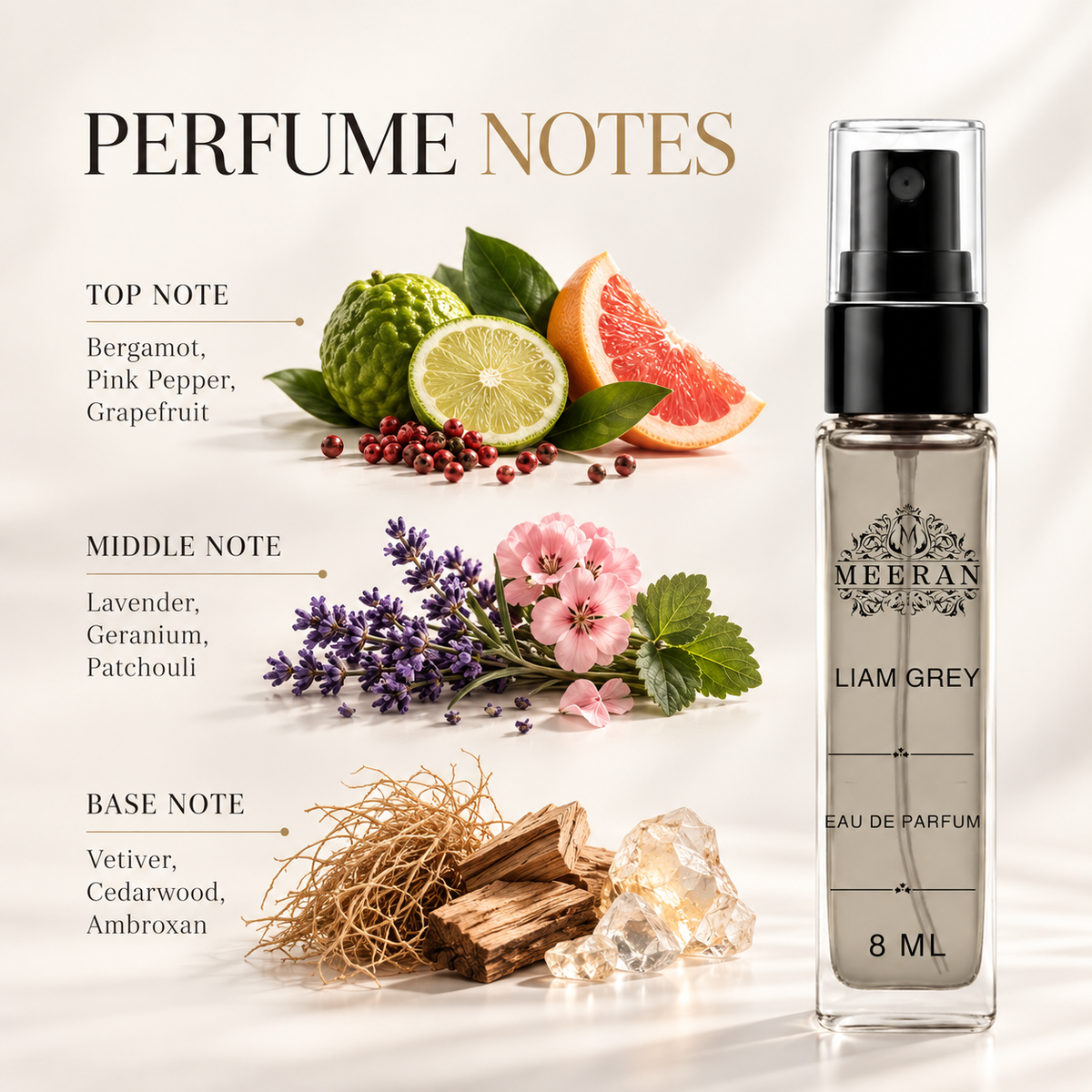 Lattafa Liam Grey (8ML) Man Pure Parfum | Decented From Original Bottle