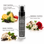 Meeran Club de Nuit Intense Man 8ml Decanted