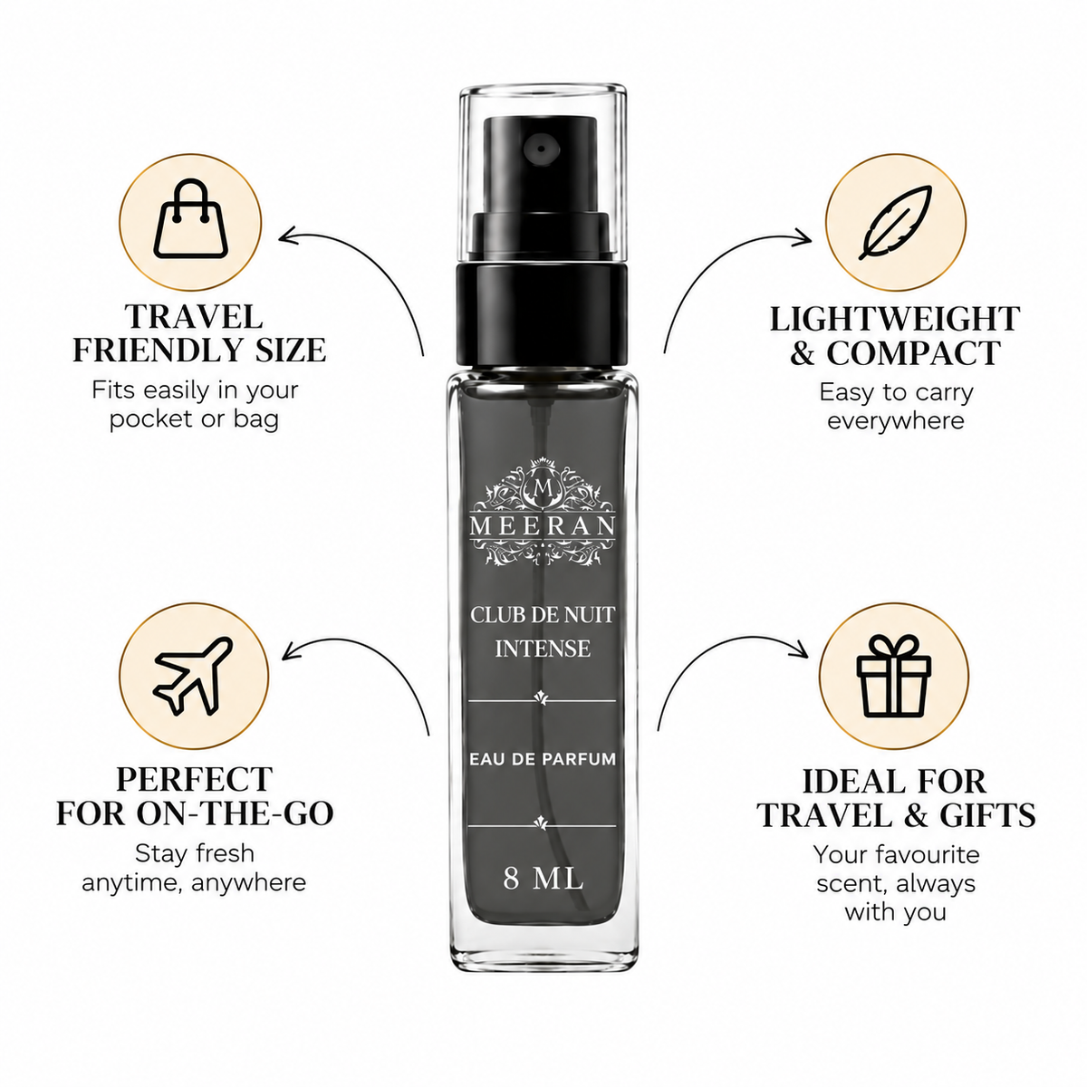 Meeran Club de Nuit Intense Man 8ml Decanted