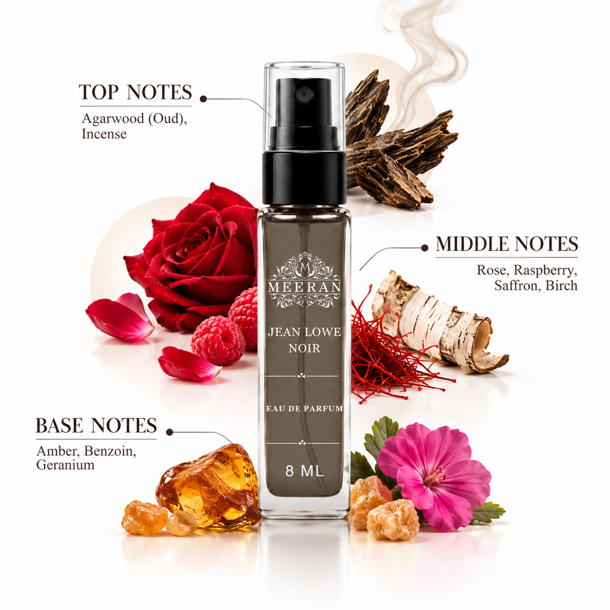 Jean Lowe noir (8ML) Unisex Eau De Parfum Liquid | Decanted From Original Bottle