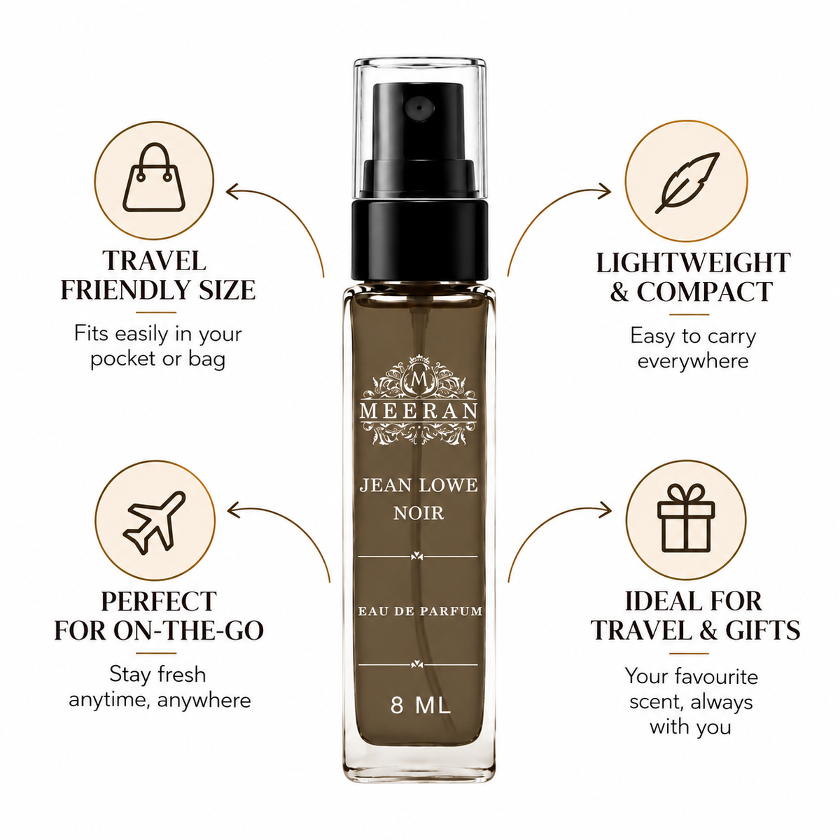 Jean Lowe noir (8ML) Unisex Eau De Parfum Liquid | Decanted From Original Bottle