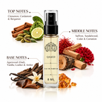 Qaaed Eau De Parfum | 8ML | Long Lasting Luxury Perfume For Men | Decanted From Original Bottle | Qaaed EDP Unisex