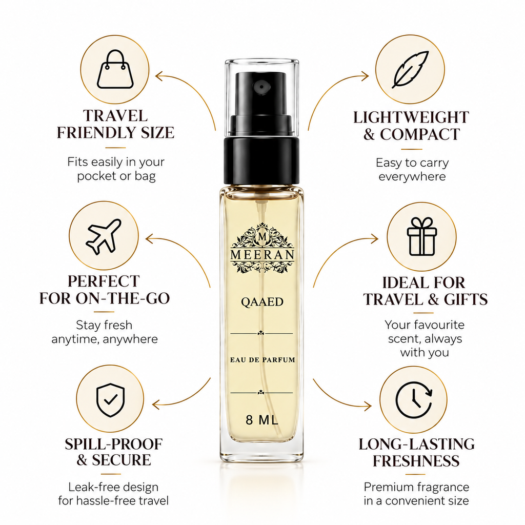 Qaaed Eau De Parfum | 8ML | Long Lasting Luxury Perfume For Men | Decanted From Original Bottle | Qaaed EDP Unisex