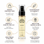 Qaaed Eau De Parfum | 8ML | Long Lasting Luxury Perfume For Men | Decanted From Original Bottle | Qaaed EDP Unisex