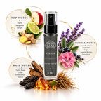 Fakhar Long Lasting Perfume For Men & Women | Eau De Parfum | 8ML | Decanted From Original Bottle |