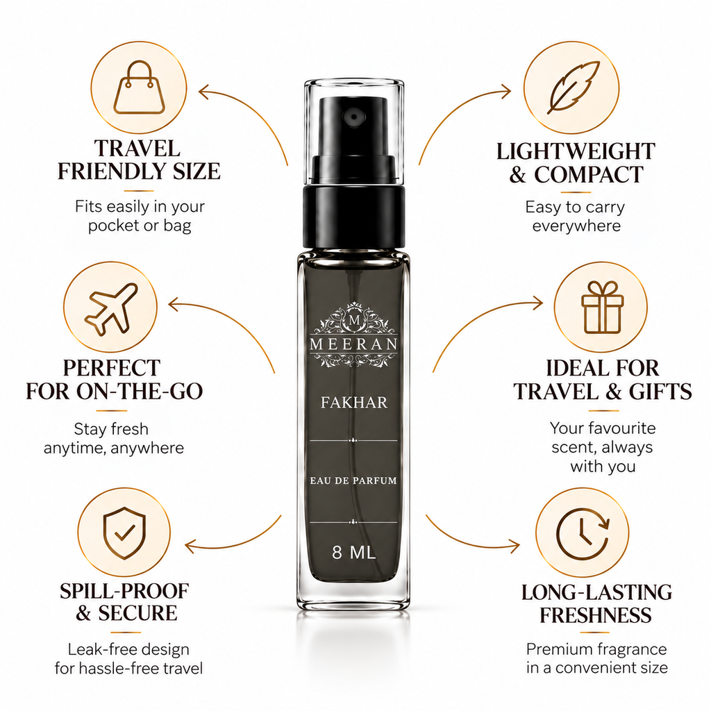 Fakhar Long Lasting Perfume For Men & Women | Eau De Parfum | 8ML | Decanted From Original Bottle |