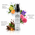 Skinn by Titan Raw (8 ML) Long Lasting EDP for Men | Decanted From Original Bottle | Perfume for Men | Eau De Parfum for Men | Premium Fragrance | Grooming Essentials