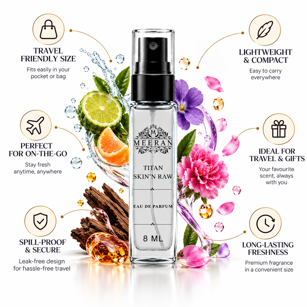 Skinn by Titan Raw (8 ML) Long Lasting EDP for Men | Decanted From Original Bottle | Perfume for Men | Eau De Parfum for Men | Premium Fragrance | Grooming Essentials