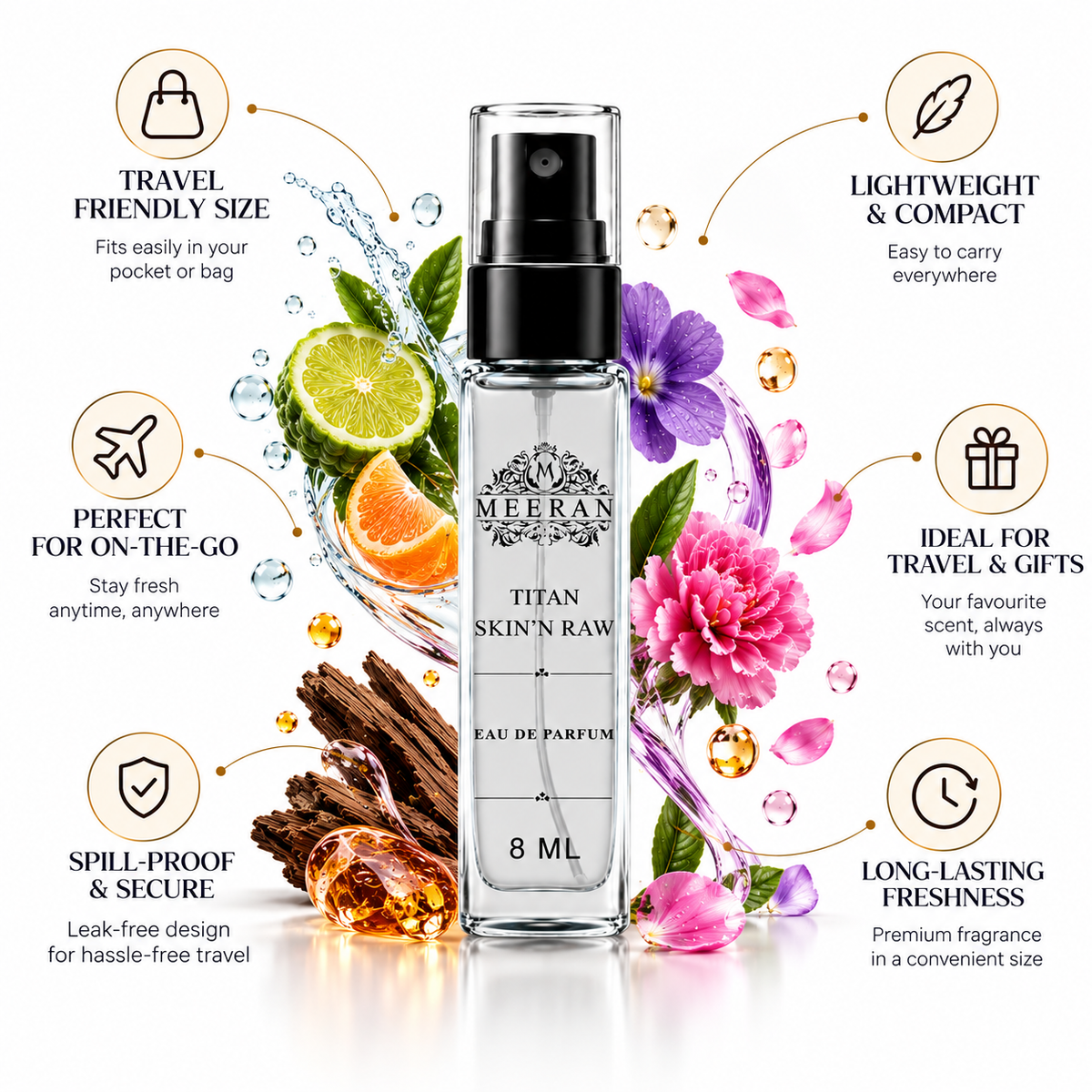 Skinn by Titan Raw (8 ML) Long Lasting EDP for Men | Decanted From Original Bottle | Perfume for Men | Eau De Parfum for Men | Premium Fragrance | Grooming Essentials