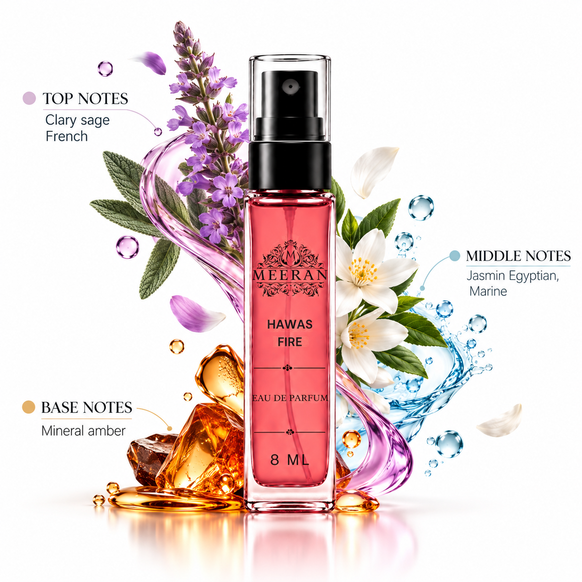 Hawasfire (8ML) | Decanted From Original Bottle | Eau De Parfum For Men | Long Lasting Perfume | Luxury Scent (Hawasfire)