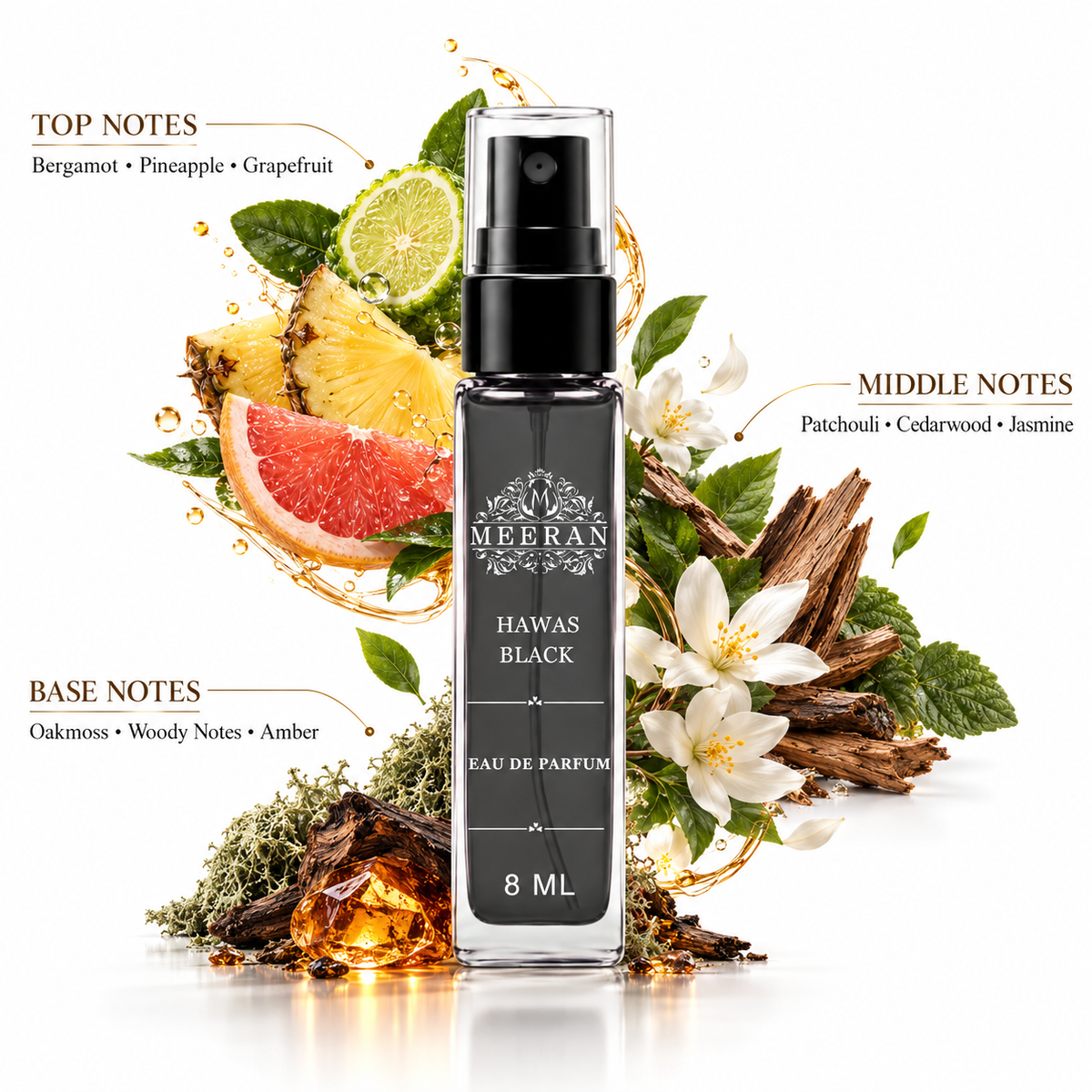 Meeran HawasBlack (8ML) |  Eau De Parfum For Men | Long Lasting Perfume | Luxury Scent (HawasBlack)