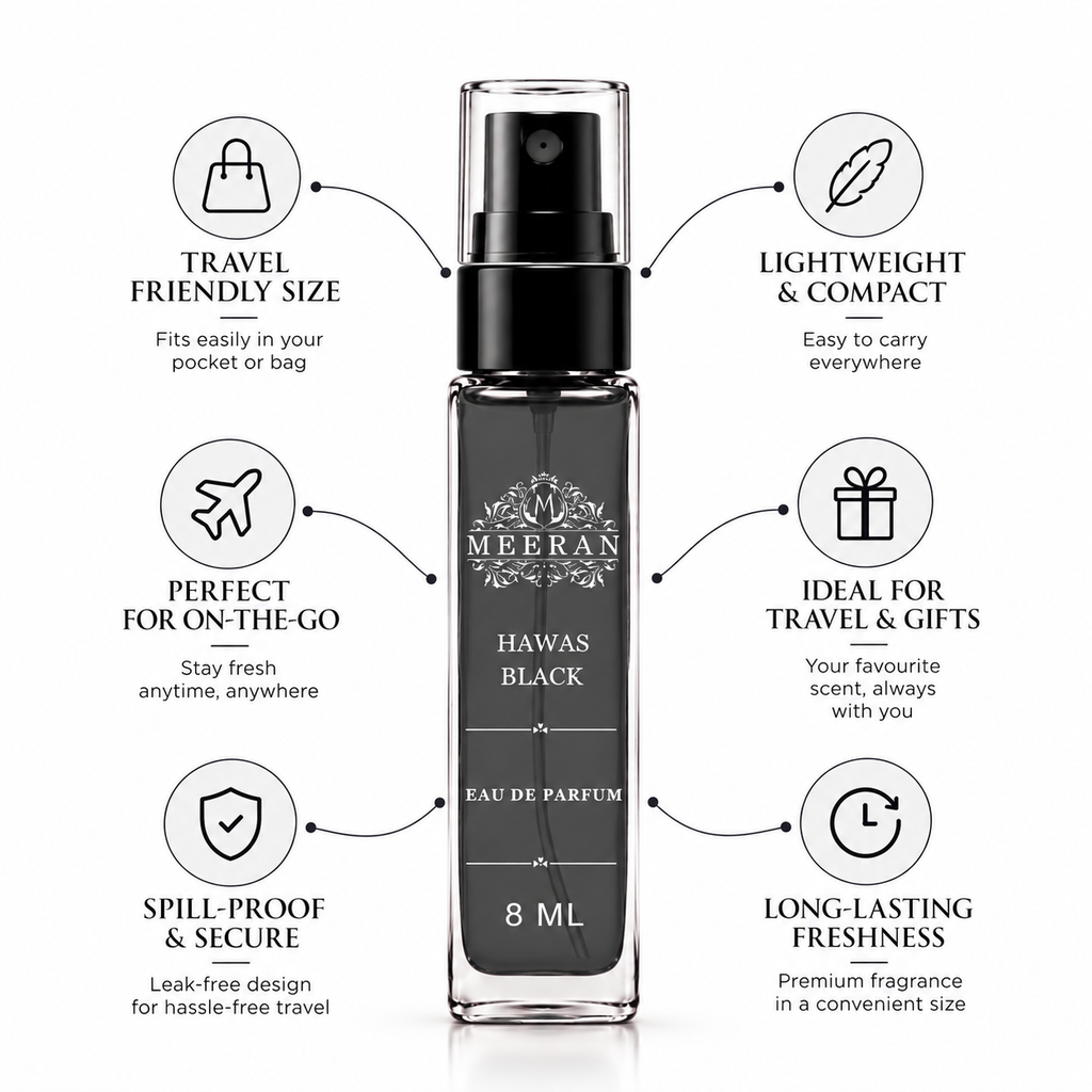 Meeran HawasBlack (8ML) |  Eau De Parfum For Men | Long Lasting Perfume | Luxury Scent (HawasBlack)